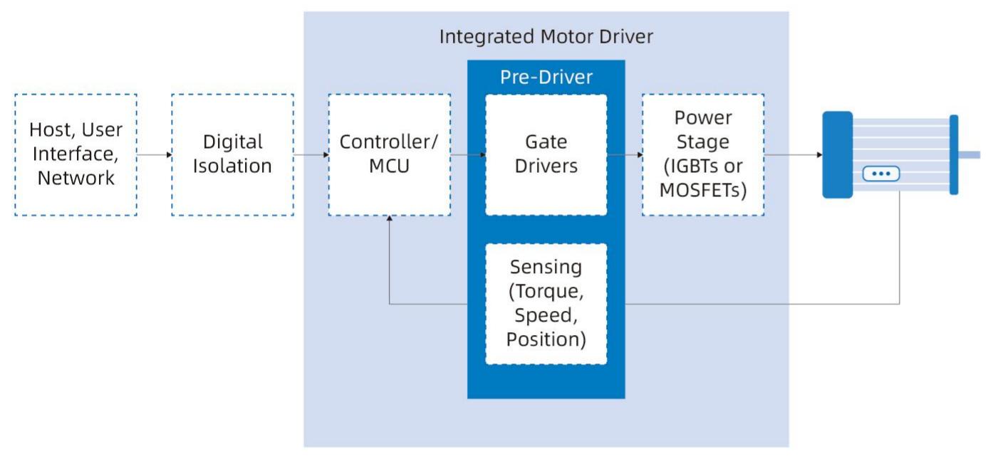 IntegratedMotorDriver-457.jpg